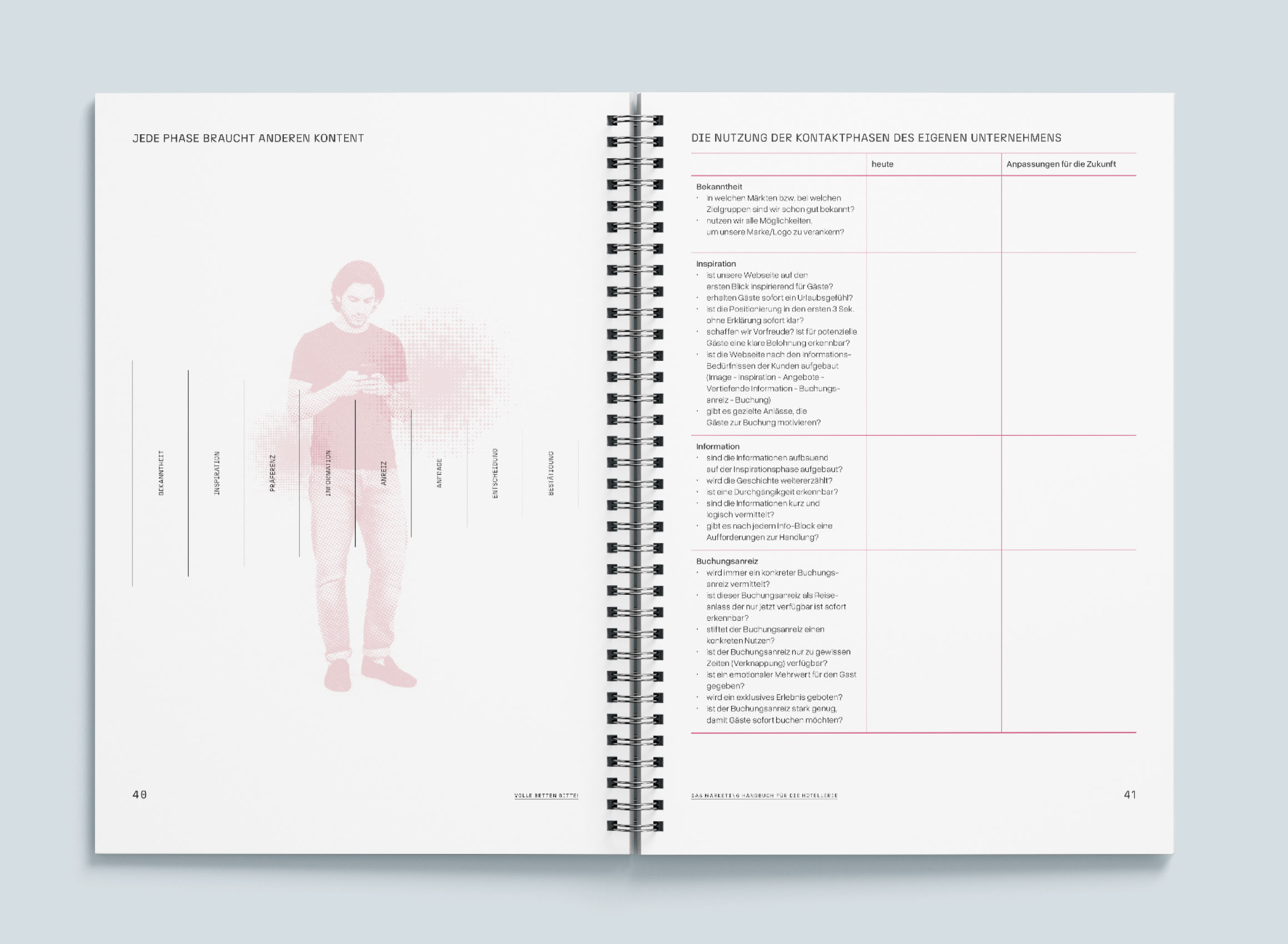 Doppelseite ÖHV Campus Marketing Skriptum mit Infografiken